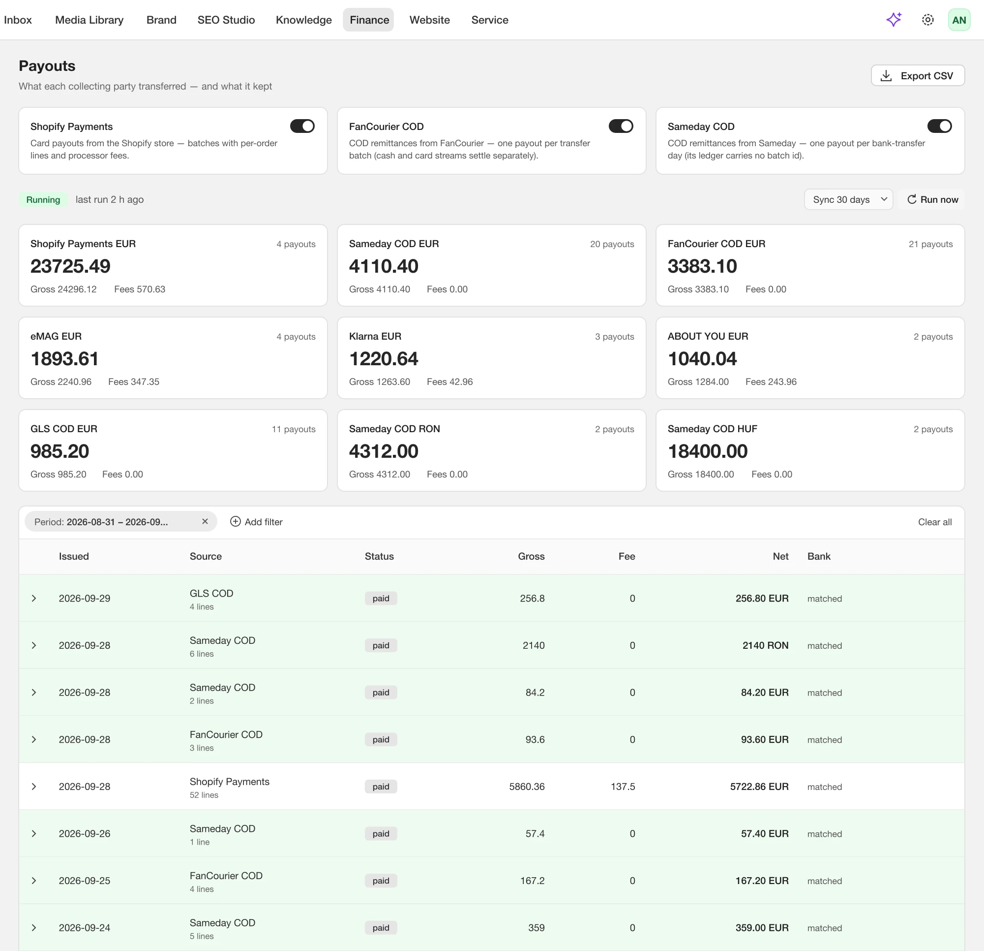 Opvelo payouts: money collected per sales channel, with gross, fees and net