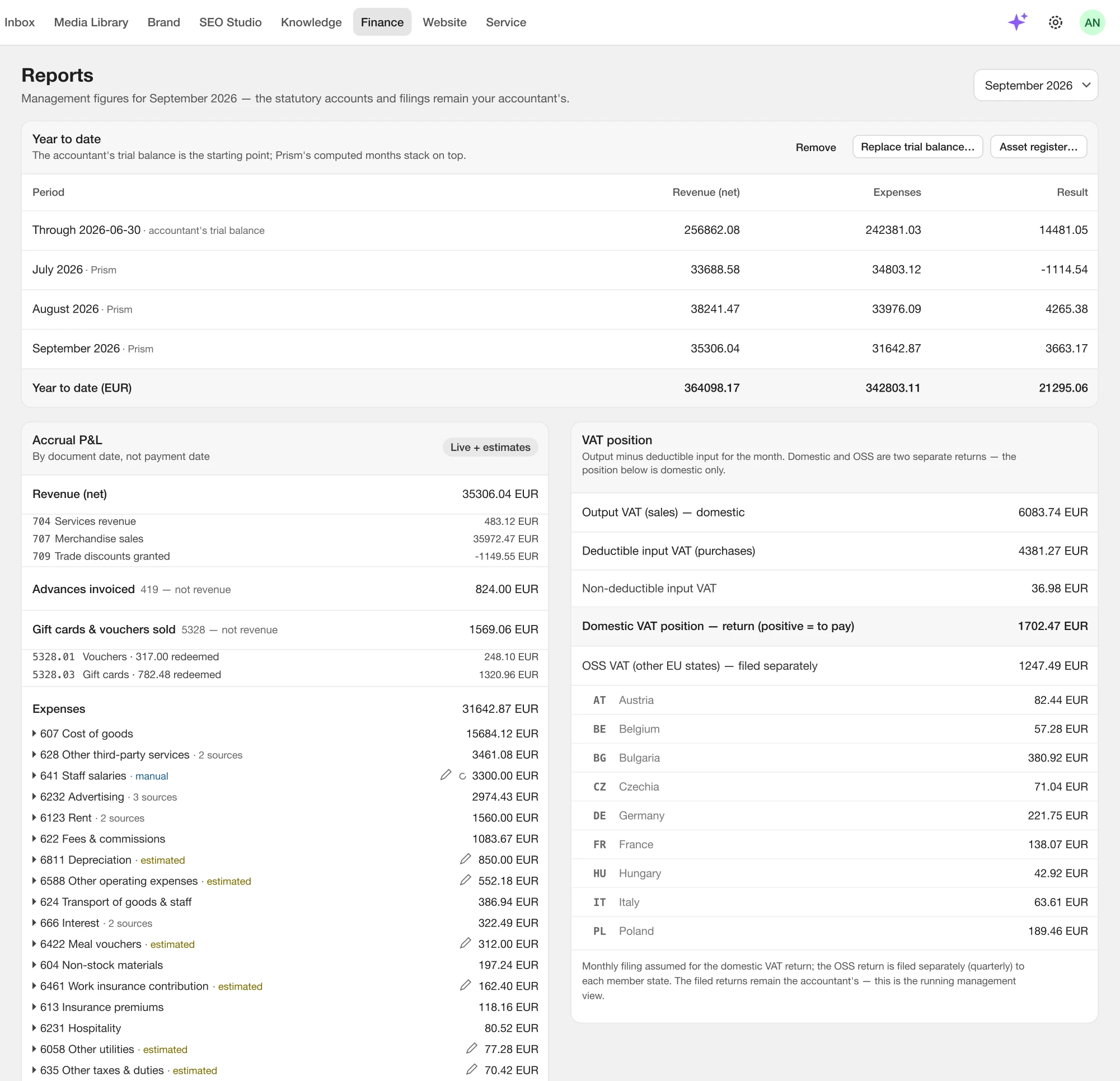 Opvelo profit and loss: revenue, expenses and profit by month, with the documents behind each number