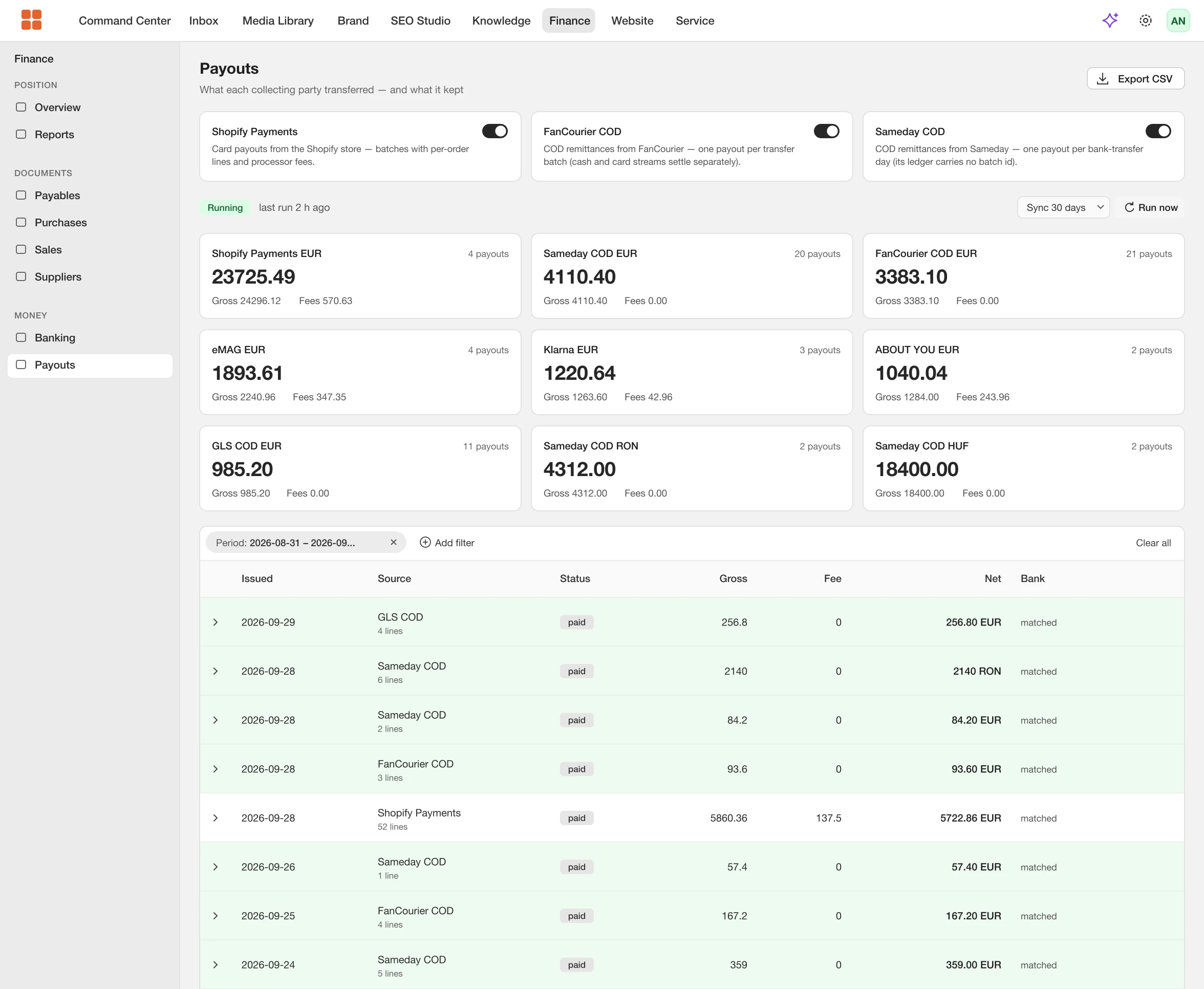 Opvelo payouts screen: money collected per channel, with gross, fees and net